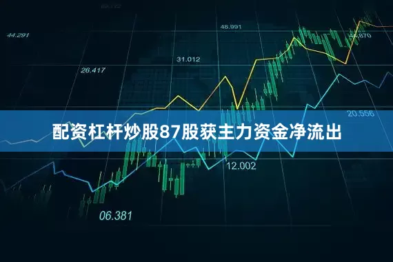 配资杠杆炒股87股获主力资金净流出